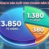 TỔNG CÔNG TY CÔNG BỐ BÁO CÁO TÀI CHÍNH NĂM 2025